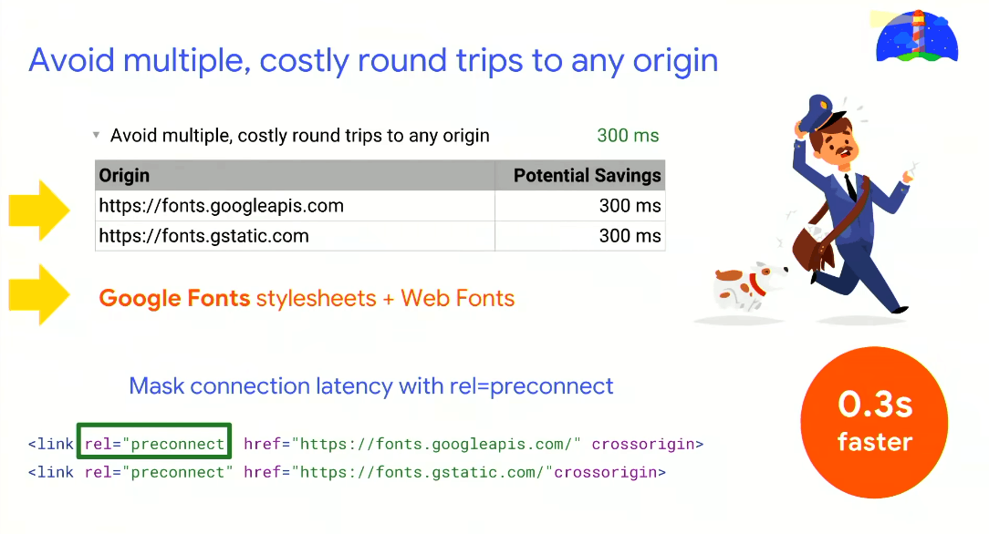 REL Preconnect. Optimización de carga de páginas